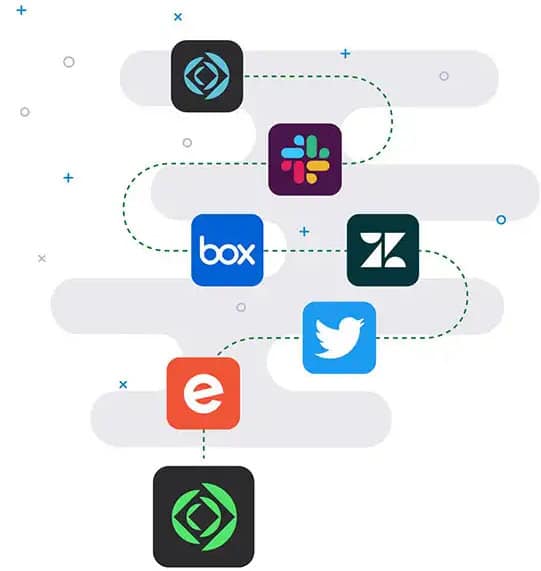 Graphic of integrations connected when using FileMaker developers to enhance your solution.