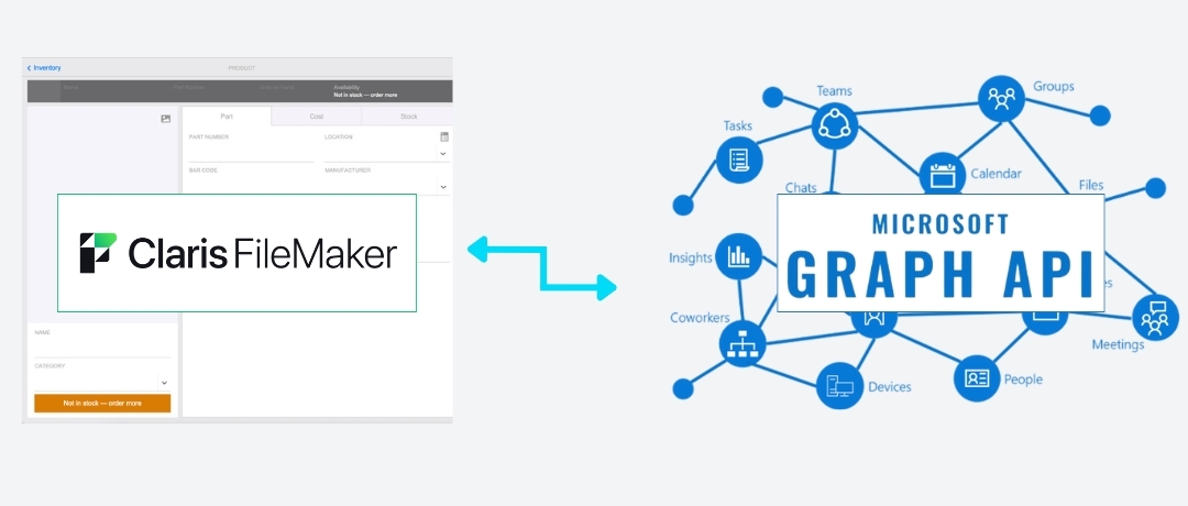 On the left of the image is the FM BetterForms logo. In the middle is a double-sided arrow pointing from the left side to the right side. The right side is the MS Graph API logo with functions behind it all considered together like a spider web.